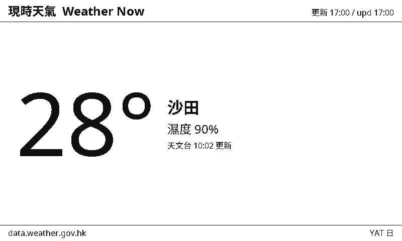 YAT 顯示現時天氣的畫面：大字「28°」、沙田、濕度 90%，底部標示資料來源為 data.weather.gov.hk。A YAT screen showing current weather — 28 degrees in Sha Tin, 90% humidity — sourced from data.weather.gov.hk.